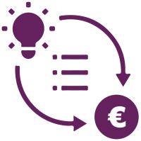 Mejora de procesos morado